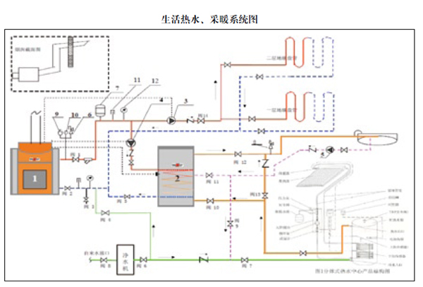 鸭脖官网