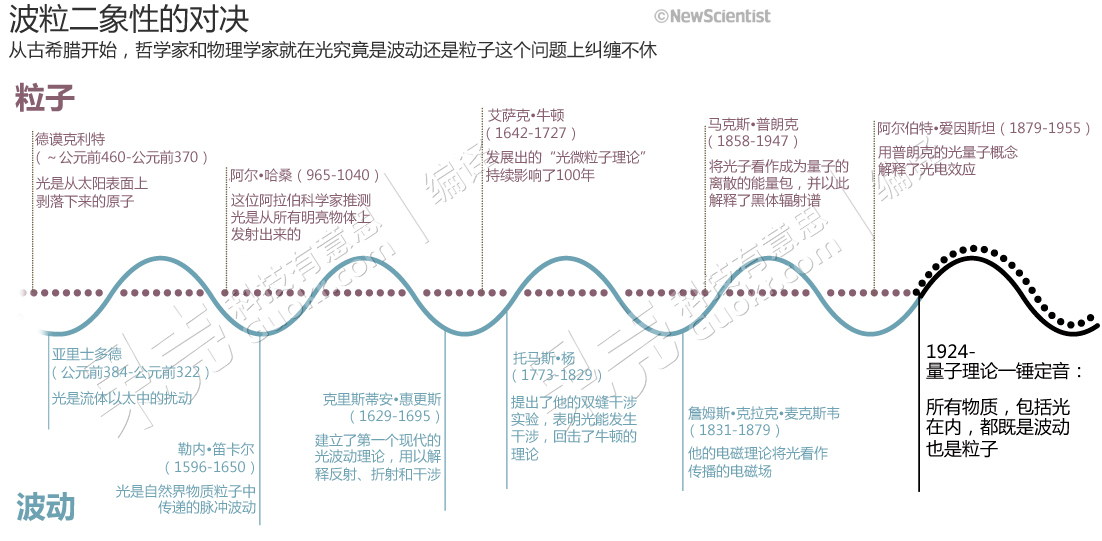 鸭脖官网