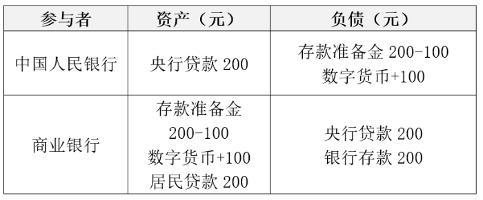 鸭脖官网登录