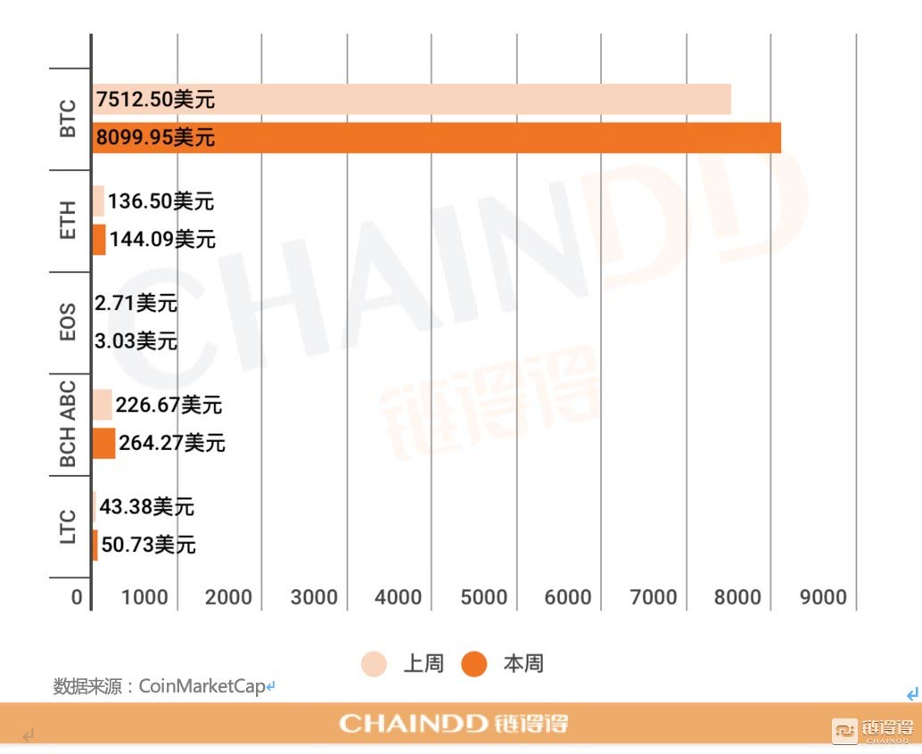 鸭脖官网登录