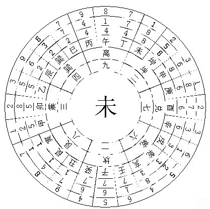 鸭脖官网登录